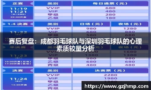 赛后复盘：成都羽毛球队与深圳羽毛球队的心理素质较量分析
