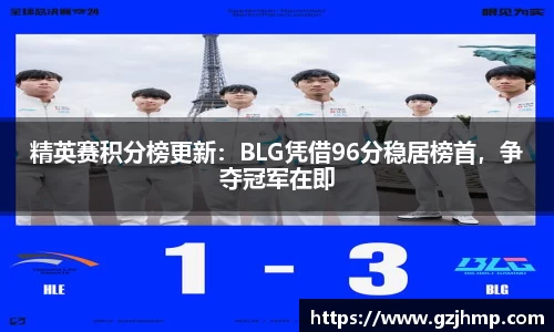 精英赛积分榜更新：BLG凭借96分稳居榜首，争夺冠军在即