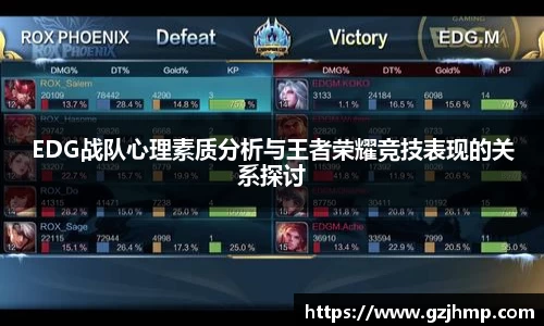 EDG战队心理素质分析与王者荣耀竞技表现的关系探讨