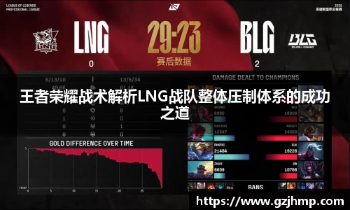 王者荣耀战术解析LNG战队整体压制体系的成功之道